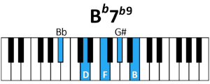 draw 3 - Bb7 b9 Chord